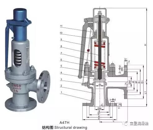 為什么故障總出在閥門，是質(zhì)量問題還是操作有誤？